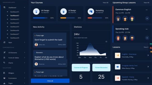  LMS: AI-Powered Learning Management System