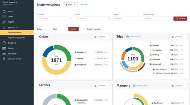  TMS: Training Management System with Scheduling & Tracking