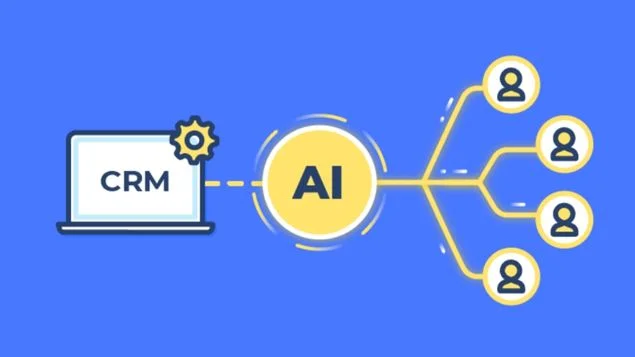 Seamless CRM & Calendar Integration